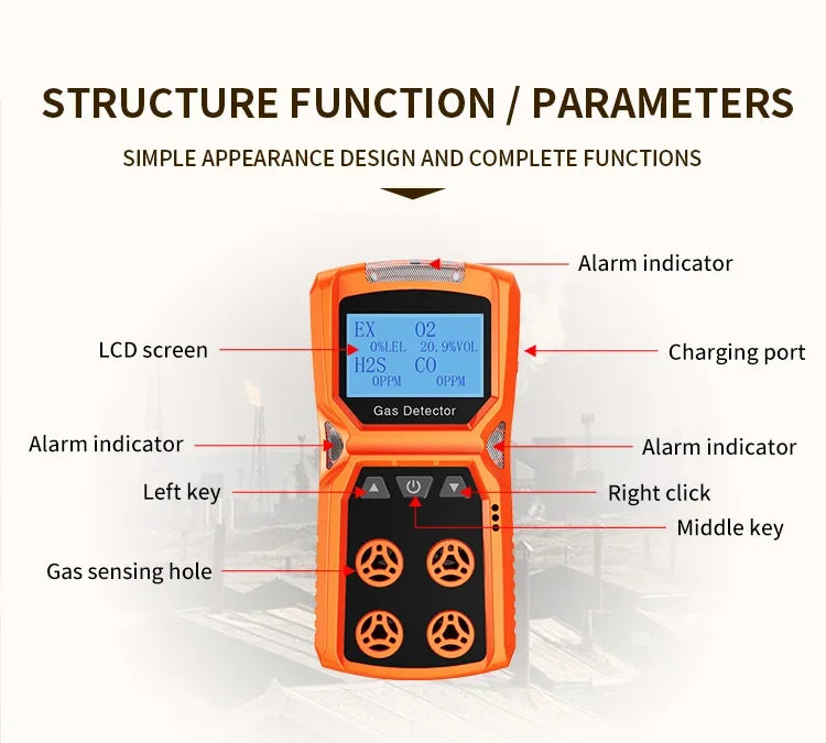 Multi Gas Detector Gas Meter O2 H2S CO LEL 4 in 1 Oxygen Hydrogen Sulfide Carbon Monoxide Combustible Gas Leak Detector