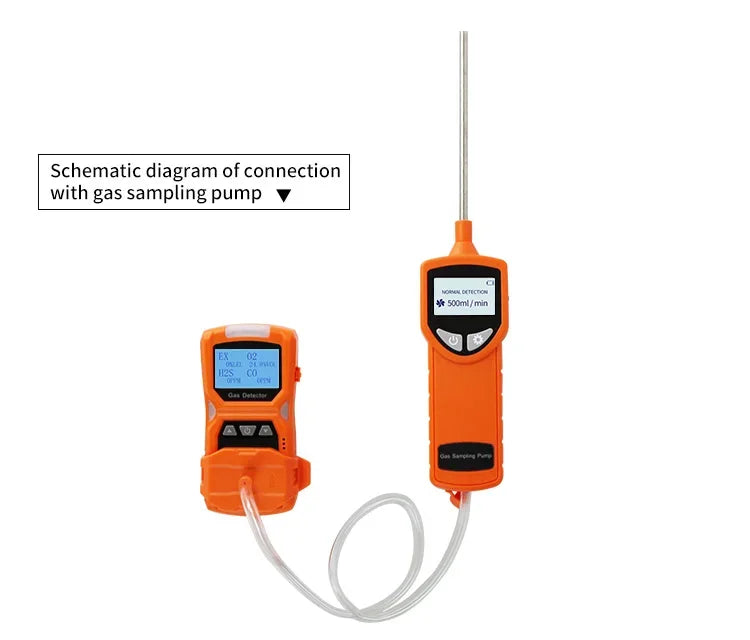 Multi Gas Detector Gas Meter O2 H2S CO LEL 4 in 1 Oxygen Hydrogen Sulfide Carbon Monoxide Combustible Gas Leak Detector