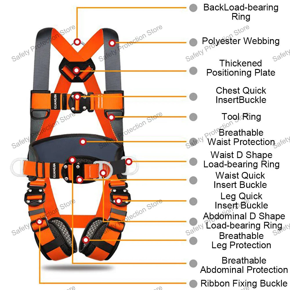 Full Body High Altitude Work Safety Harness Five-point Safety Belt  Outdoor Climbing Training Construction Protective Equipment