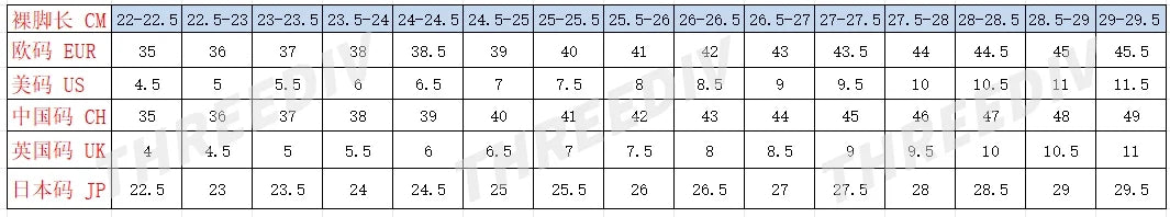 Safety Sneaker for Men Orange Air Cushion Steel Toe Safety Shoes Sports Large Work Anti-Smashing Industrial Safety Tennis Woman