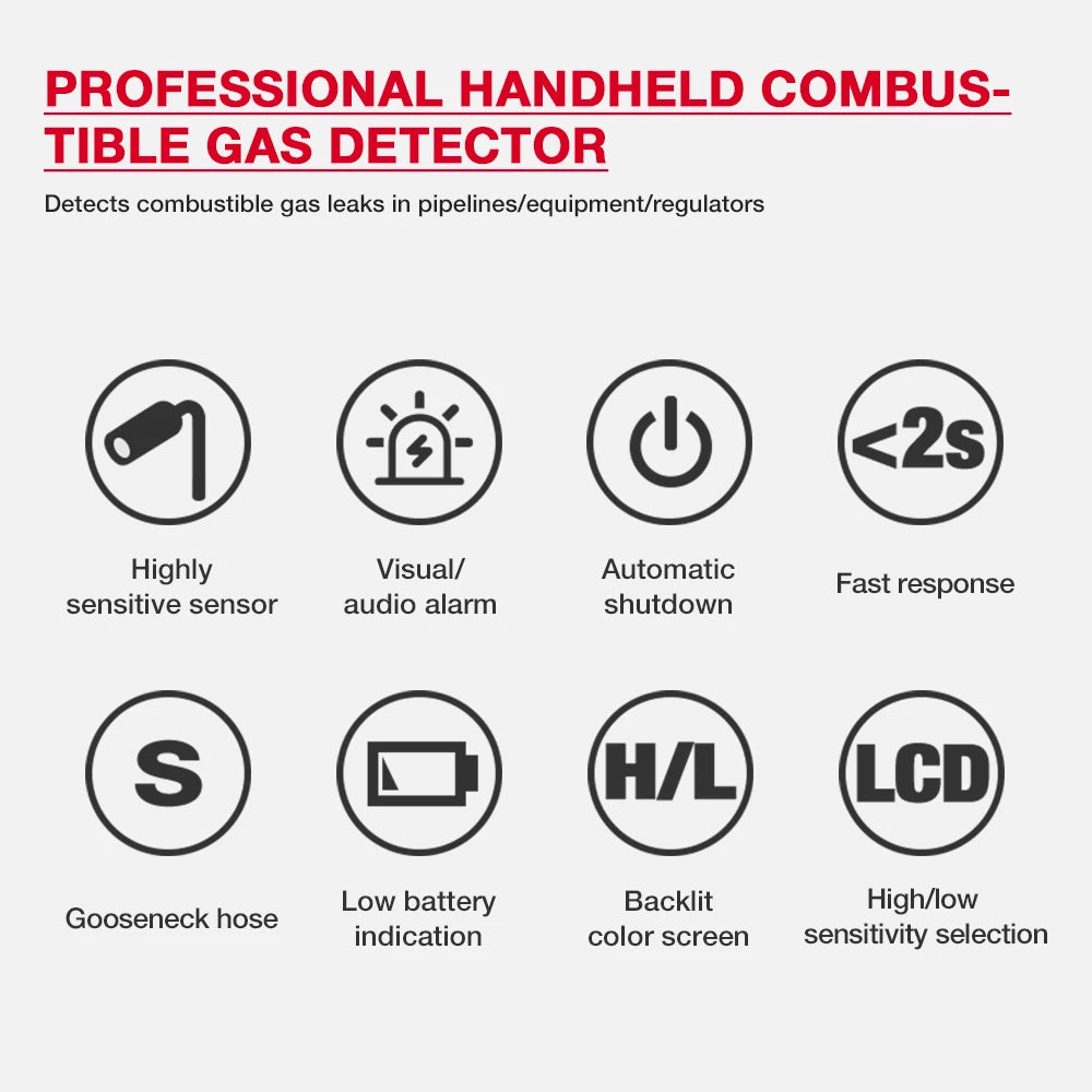 HT601 Natural Gas Leak Location Determine Meter  Sound Alarm Combustible Gas Detector Gas Analyzer  Methane Alcohol Gas Detector