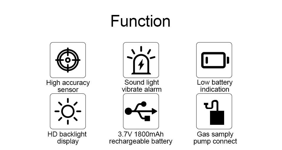 Professional Multifunctional Gas Detector Oxygen O2 Hydrogen Sulfide H2S Carbon Monoxide CO Combustible Gas LEL Gas Meter