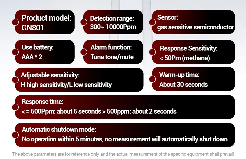 ANENG GN801 Gas-sensitive Semi-conduct Detector 300~10000PPM Gas Leakage Analyzer Combustible Meter Environment Test Sensor Tool