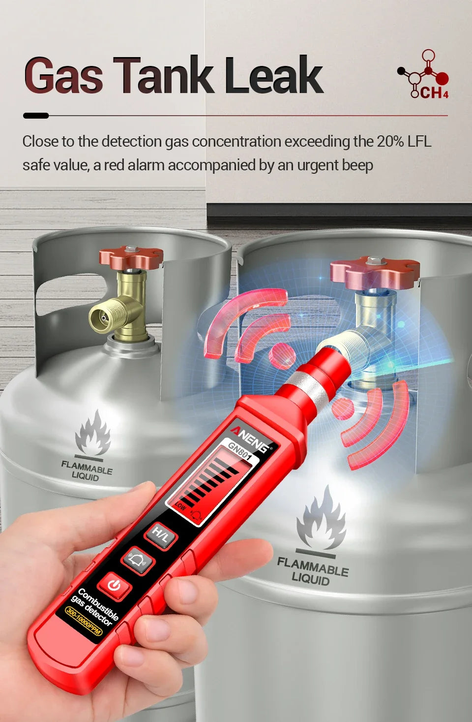 ANENG GN801 Gas-sensitive Semi-conduct Detector 300~10000PPM Gas Leakage Analyzer Combustible Meter Environment Test Sensor Tool
