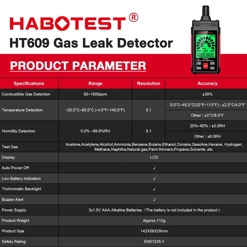 HABOTEST HT609 Gas Leak Detector Combustible Gas Sensor Tester Professional Flammable Natural Methane Gas Leakage Test Meter