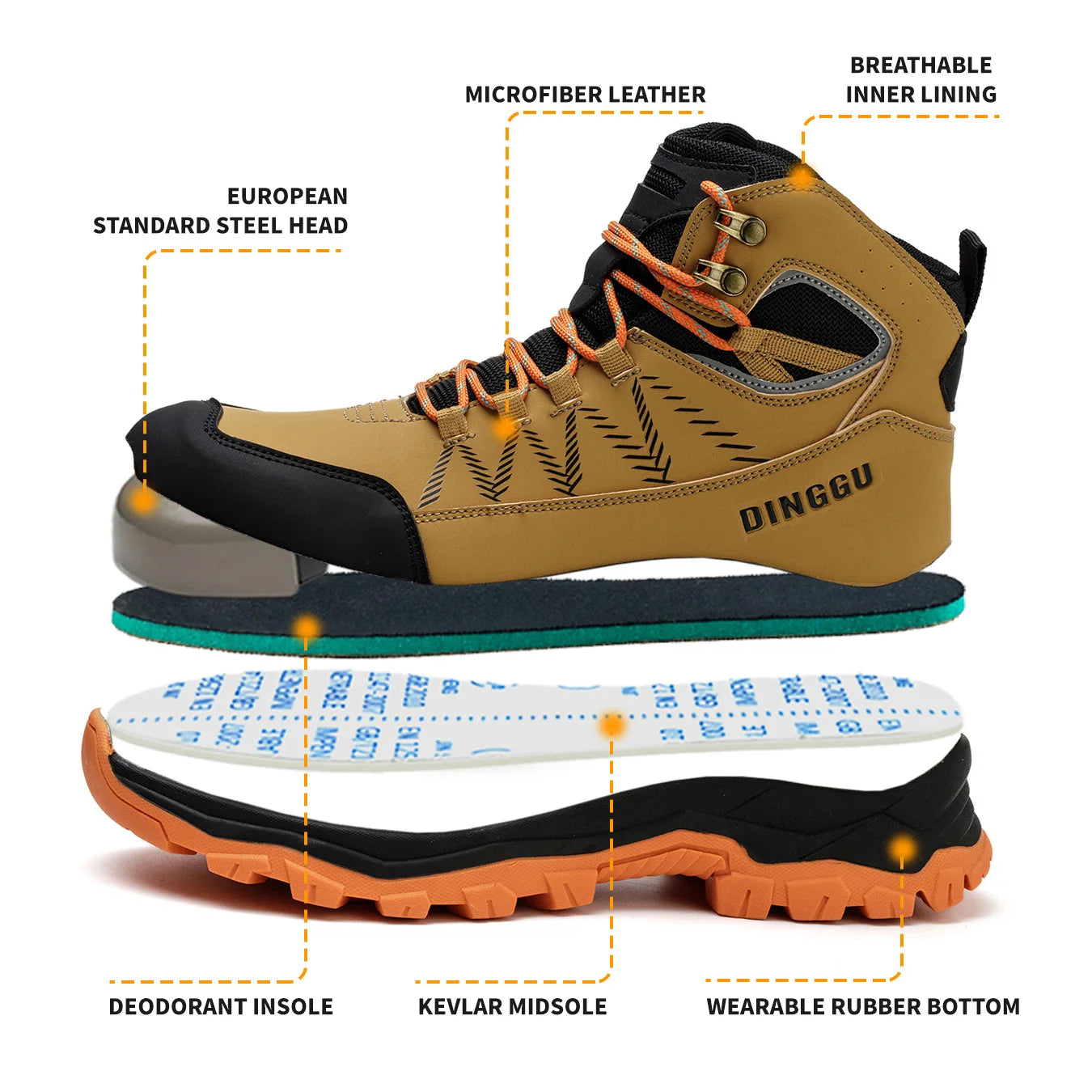 Safety Shoes Men's Steel Toe Oil Resistant Work Boots for Industrial Use Anti-smash Anti-Puncture Work Safety Boots Warehouses