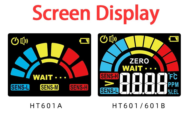 HT601 Natural Gas Leak Location Determine Meter  Sound Alarm Combustible Gas Detector Gas Analyzer  Methane Alcohol Gas Detector