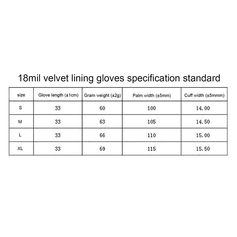 1Pair Thick Nitrile Gloves - Chemical Acid Resistant Waterproof Long Sleeve Gloves For Gardening Chemical Painting ,Latex Free