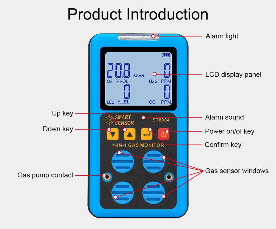 Professional Multifunctional Gas Detector Oxygen O2 Hydrogen Sulfide H2S Carbon Monoxide CO Combustible Gas LEL Gas Meter